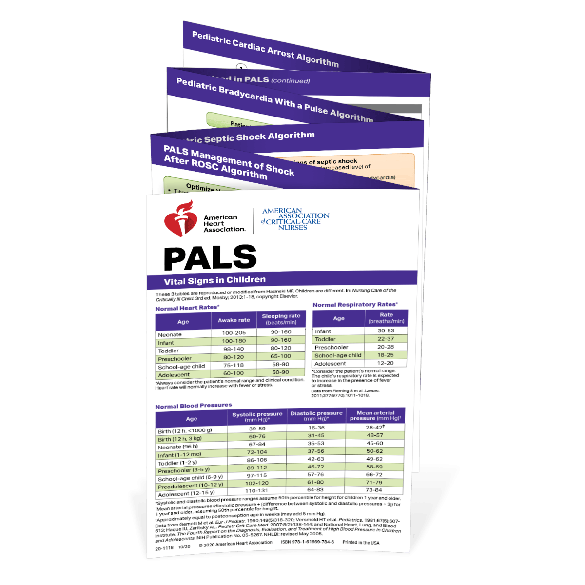 2025 AHA PALS Reference Card